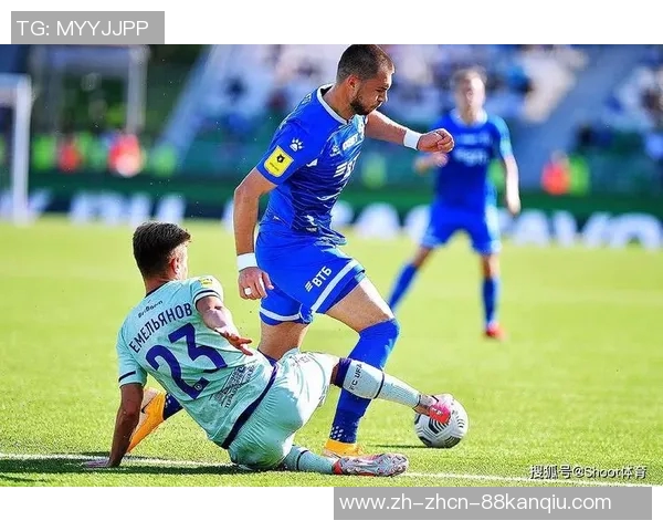 莫斯科火车头与安郅的激烈对决揭示了俄超联赛的竞争魅力与球队实力较量 莫斯科火车头与安郅的激烈对决揭示了俄超联赛的竞争魅力与球队实力较量